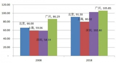 深圳怎样了？-7.jpg