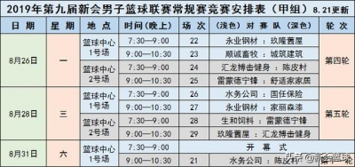 「江门农商银止杯」甲组丨温馨家家居“王炸组开”引爆齐场-5.jpg