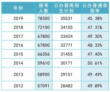 深圳“最牛教区”再晋级！10年后，那里终究有新居要卖了-9.jpg