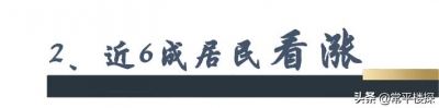 最新数据！6000个家庭报告您，下半年东莞甚么样的屋子最受欢送？-4.jpg