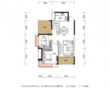 炸了！珠海7个齐新盘齐开！五一黄金档去袭-17.jpg