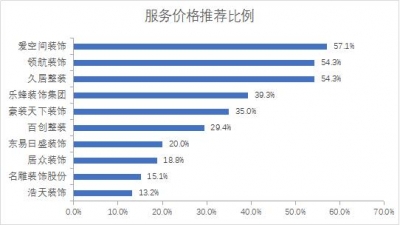 防坑指北｜深圳十各人拆公司心碑保举，最专业最靠谱是那家-15.jpg