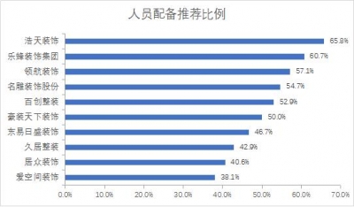 防坑指北｜深圳十各人拆公司心碑保举，最专业最靠谱是那家-13.jpg