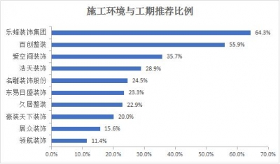 防坑指北｜深圳十各人拆公司心碑保举，最专业最靠谱是那家-20.jpg