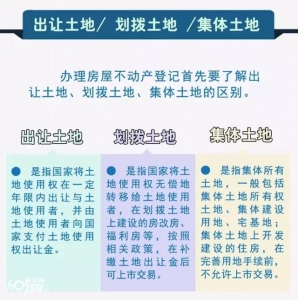 新政！乡区老旧没有动产有变革！天下联网后，肇庆房价会降？-4.jpg