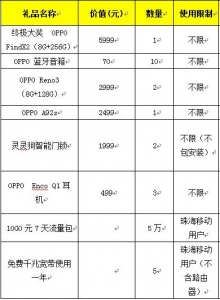 @珠海人 5万份10G流量免费收！错过等一年…-11.jpg