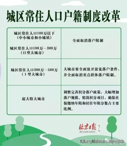 珠海，房价被严峻低估！行将片面开挂-17.jpg