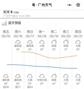 雨火一顿操纵猛如虎，广东将进进多雨期-9.jpg