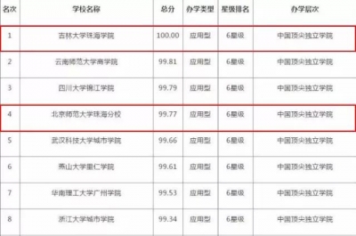 金湾身价暴跌！楼价破3万！一多量旧改要拆！珠海新中间要去了-56.jpg