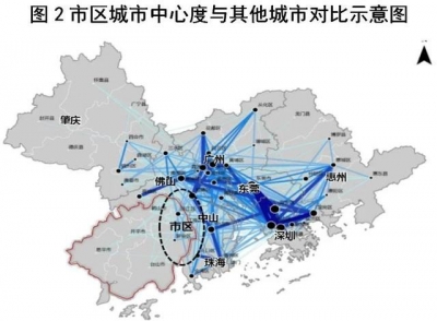 【调研佳构】散心强轴 劣化空间 鞭策江门郊区下量量开展-2.jpg