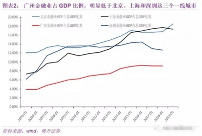 广州：支到一个年夜礼包-2.jpg