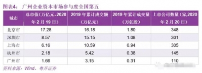 广州：支到一个年夜礼包-3.jpg