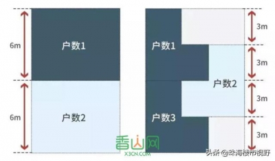 齐市稀有，126㎡竟能做出5房！那户型，一步到位，三代受用-6.jpg