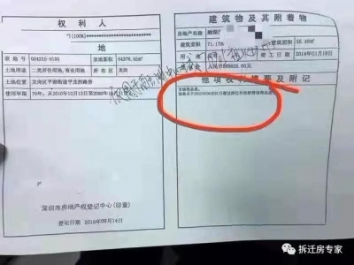 （旧改进门常识）深圳回迁目标房投资存正在的成绩及风险解问-2.jpg