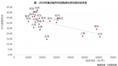 怎样完成佛山90后的安家梦？我正在那里找到了谜底-2.jpg