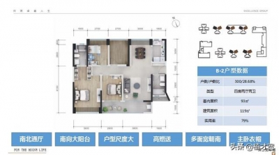 佛山禅乡 偶好板块「杰出浅火湾」95-120㎡3座如今 2.2万带拆建-18.jpg