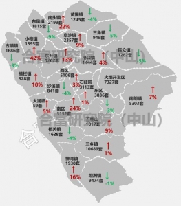 支民！中山室第库存再破7万！特价房风暴囊括齐市-10.jpg