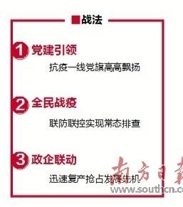 江门市 筑牢“六讲防地”做好“六稳”“六保”-2.jpg