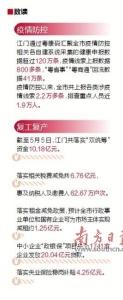 江门市 筑牢“六讲防地”做好“六稳”“六保”-3.jpg