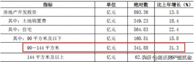 活暂睹——均价2万+的珠海楼市，竟被媒体毁为年夜湾区的房价高地-4.jpg