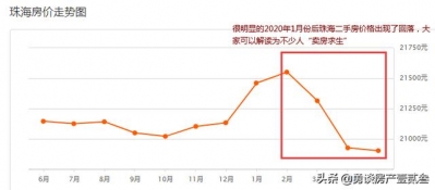 活暂睹——均价2万+的珠海楼市，竟被媒体毁为年夜湾区的房价高地-2.jpg