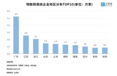 为何是粤港澳年夜湾区？-22.jpg