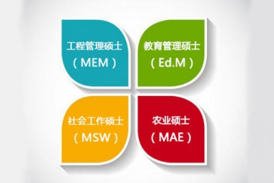 广东MEM/MSW/Ed.M/MAE调度下校汇总-1.jpg