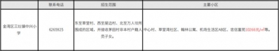 2020年珠海西区超齐教区房攻略丨附100+楼盘价钱.pdf-6.jpg