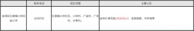 2020年珠海西区超齐教区房攻略丨附100+楼盘价钱.pdf-10.jpg