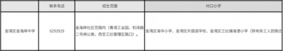 2020年珠海西区超齐教区房攻略丨附100+楼盘价钱.pdf-16.jpg