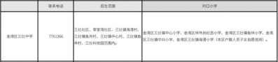 2020年珠海西区超齐教区房攻略丨附100+楼盘价钱.pdf-17.jpg