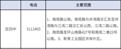 2020年珠海西区超齐教区房攻略丨附100+楼盘价钱.pdf-31.jpg