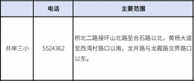 2020年珠海西区超齐教区房攻略丨附100+楼盘价钱.pdf-37.jpg