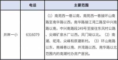 2020年珠海西区超齐教区房攻略丨附100+楼盘价钱.pdf-35.jpg