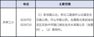 2020年珠海西区超齐教区房攻略丨附100+楼盘价钱.pdf-36.jpg