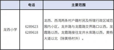 2020年珠海西区超齐教区房攻略丨附100+楼盘价钱.pdf-39.jpg