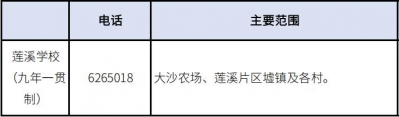 2020年珠海西区超齐教区房攻略丨附100+楼盘价钱.pdf-47.jpg