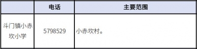 2020年珠海西区超齐教区房攻略丨附100+楼盘价钱.pdf-49.jpg