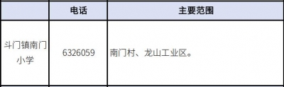 2020年珠海西区超齐教区房攻略丨附100+楼盘价钱.pdf-50.jpg