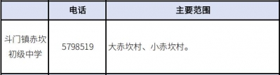 2020年珠海西区超齐教区房攻略丨附100+楼盘价钱.pdf-55.jpg