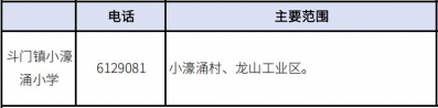 2020年珠海西区超齐教区房攻略丨附100+楼盘价钱.pdf-53.jpg