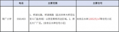 2020年珠海西区超齐教区房攻略丨附100+楼盘价钱.pdf-58.jpg