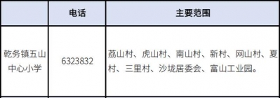 2020年珠海西区超齐教区房攻略丨附100+楼盘价钱.pdf-63.jpg