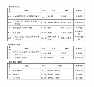 第27届深圳消息奖获奖做品目次公示-10.jpg