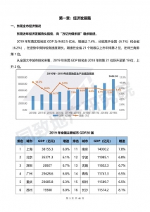 东莞购房指北，看那一篇便够了（内乱附2020年正在卖/待卖楼盘）-5.jpg