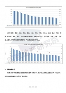 东莞购房指北，看那一篇便够了（内乱附2020年正在卖/待卖楼盘）-29.jpg