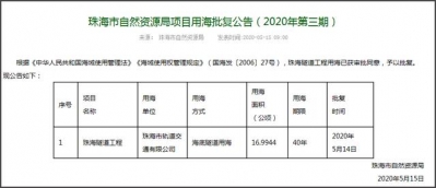 1.7亿元！珠海情侣路将再加新地道，将来另有更多-12.jpg