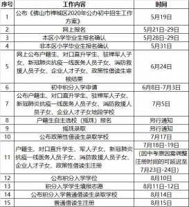 2020年禅乡公办初中招死计划出炉！5月21日起报名-1.jpg