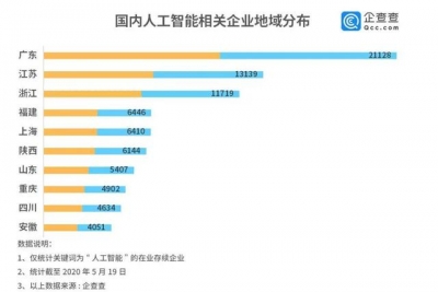 总理再次面名粤港澳年夜湾区，但有些话我仍是念道-18.jpg