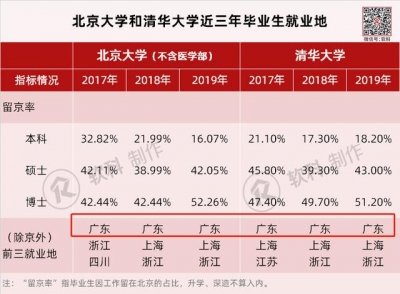 总理再次面名粤港澳年夜湾区，但有些话我仍是念道-29.jpg